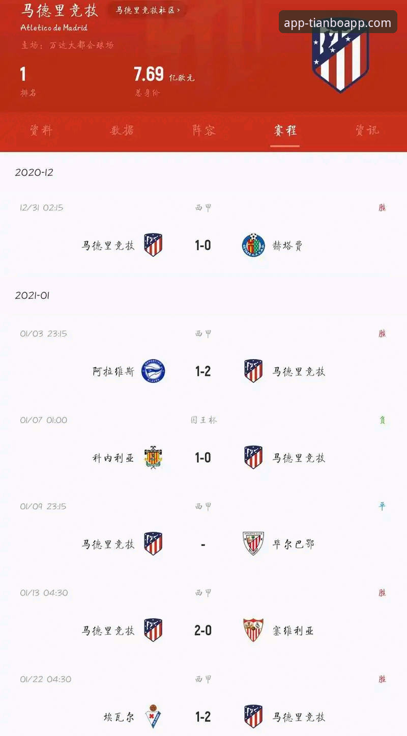 青训力量全面解析：马竞2-0瓦伦西亚背后的战术革命与保级困境